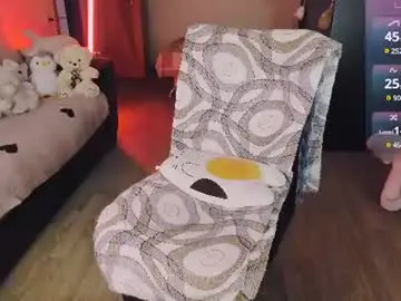 Chaturbate Free Live Porn of shimizyre