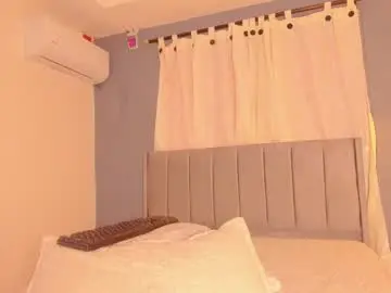 Chaturbate Nude Webcam of sweetkimmie_