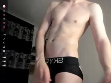 Chaturbate Adult Video Chat of twinkie_twink