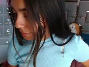 Chaturbate Best Webcam of cannela_sweett