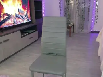 Chaturbate Sex Chat of xxxhoneyxx