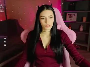 Chaturbate Live Sex of kelly__bunny