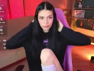 Chaturbate Adult Webcam of kelly__bunny