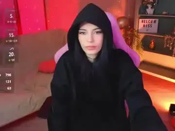 Chaturbate Sex Cam of kelly__bunny