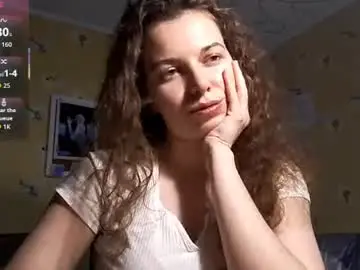 Chaturbate Private Sex Chat of lizabethkimbal