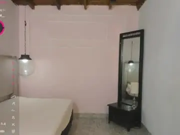 Chaturbate Adult Webcam of milaheat1