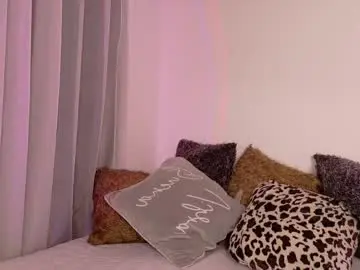 Chaturbate Best Webcam of miluv19