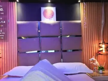 Chaturbate Private Sex Chat of alanawalker9