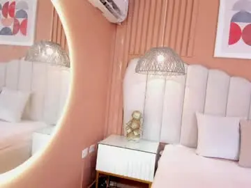 Chaturbate Private Sex Chat of isa_meow