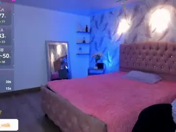 Chaturbate Private Sex Chat of luna_volk