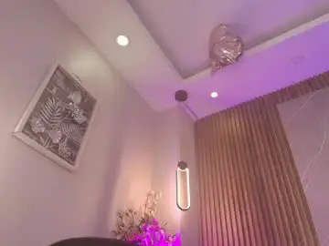 Chaturbate Private Sex Chat of biancaa__18