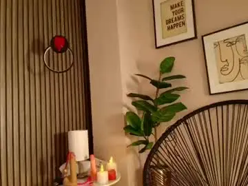 Chaturbate Live Sex Cam of biancaa__18