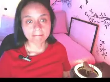 Chaturbate Private Sex Chat of cleopatra_ll