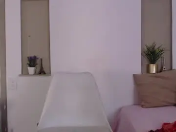 Chaturbate Sex Cam of kendallx0_