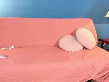 Chaturbate Sex Cam of brazilians_doitbetter