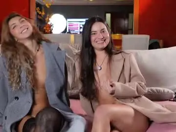 Chaturbate Best live sex cam show of brazilians_doitbetter