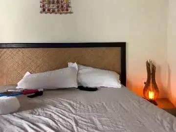 Chaturbate Best live sex cam show of brazilians_doitbetter