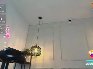 Chaturbate Private Sex Chat of sashavellor