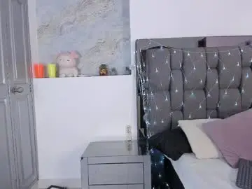 Chaturbate Nude Webcam of swet_lovee_