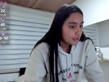 Chaturbate Sex Chat of caroline_rodriguez_9