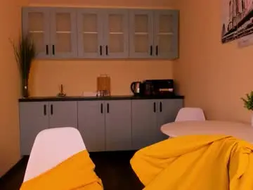 Chaturbate Live Porn of kevinm1lky