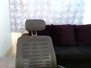 Chaturbate Best Webcam of masterr_bate