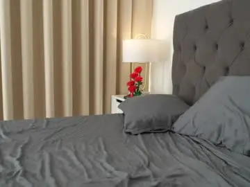 Chaturbate Live Sex of naughtysammx