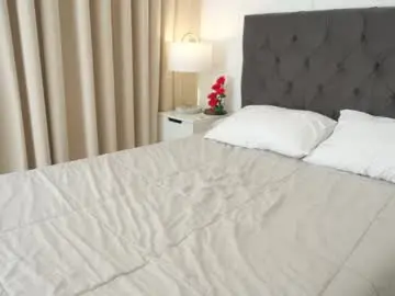 Chaturbate Nude Webcam of naughtysammx