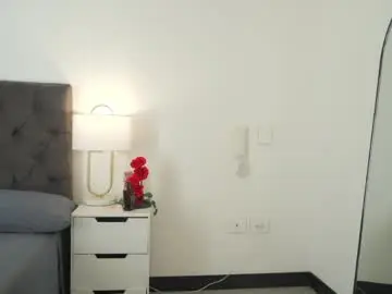 Chaturbate Adult Webcams of naughtysammx