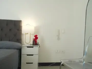 Chaturbate Live Porn of naughtysammx