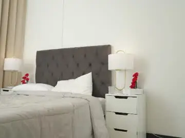 Chaturbate Live Sex of naughtysammx