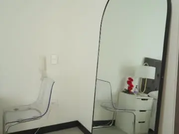 Chaturbate Adult Video Chat of naughtysammx