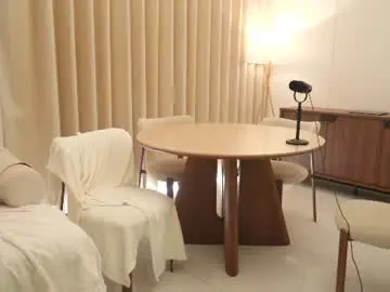 Chaturbate Live Sex Cam of naughtysammx
