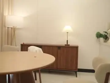 Chaturbate Free Porn Cam of naughtysammx