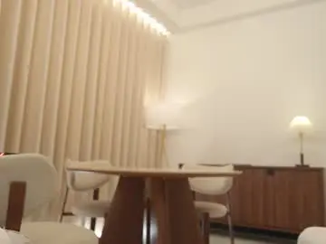 Chaturbate Watch Live Sex Cams of naughtysammx