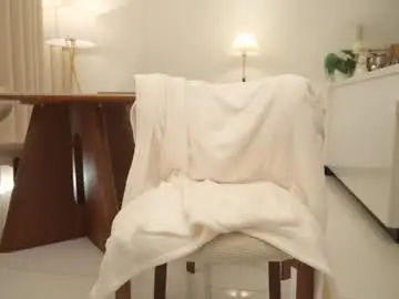 Chaturbate Sex Cam of naughtysammx