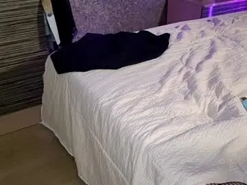 Chaturbate Sex Cam of brendelle