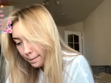 Chaturbate Sex Chat of brendelle