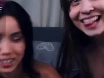 Chaturbate Adult Video Chat of dainalargena