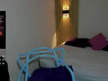 Chaturbate Best Webcam of lyrafrost5