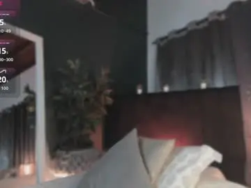 Chaturbate Free Porn Cam of novawheeler