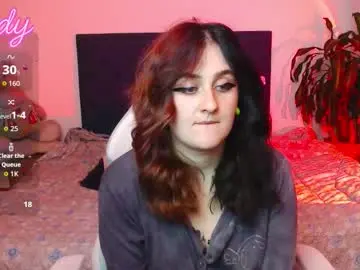 Chaturbate Adult Video Chat of sandyprinss