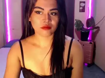 Chaturbate Sex Cam of hot_babe0802