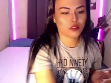 Chaturbate Adult Video Chat of hot_babe0802