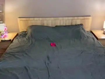 Chaturbate Live Sex of nancynicely