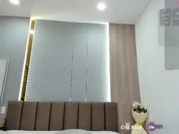 Chaturbate Nude Webcam of eliza_bad