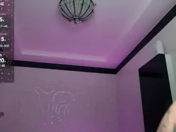 Chaturbate Private Sex Chat of mia_andre