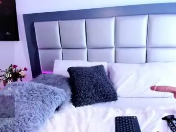 Chaturbate Nude Webcam of sophi_leone_