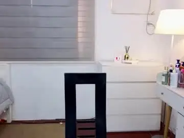 Chaturbate Adult Webcam of ursluttysofia