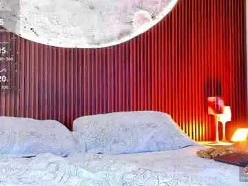 Chaturbate Free Live Porn of alicestevens_
